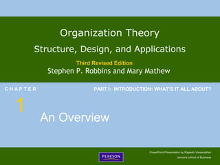 PowerPoint Presentation by Rajeesh Viswanathan
Jansons school of Business
Organization Theory
Structure, Design, and Applications
Third Revised Edition
Stephen P. Robbins and Mary Mathew
C H A P T E R
1
PART I: INTRODUCTION: WHAT’S IT ALL ABOUT?
An Overview
 