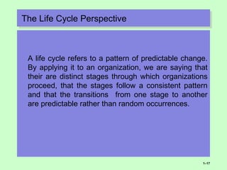 The Life Cycle PerspectiveThe Life Cycle Perspective
A life cycle refers to a pattern of predictable change.
By applying it to an organization, we are saying that
their are distinct stages through which organizations
proceed, that the stages follow a consistent pattern
and that the transitions from one stage to another
are predictable rather than random occurrences.
1–17
 