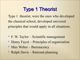 Type 1 TheoristType 1 Theorist
Type 1 theorist, were the ones who developed
the classical school, developed universal
principles that would apply in all situations.
 F. W. Taylor – Scientific management
 Henry Fayol – Principles of organization
 Max Weber – Bureaucracy
 Ralph Davis – Rational planning
2-9
 