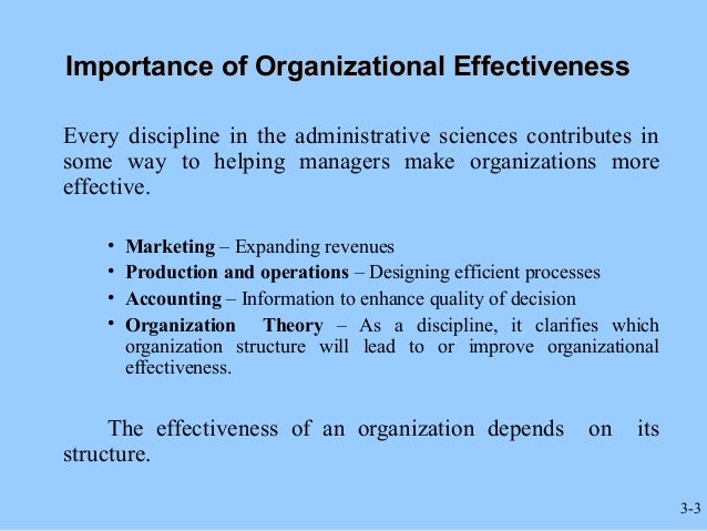 organizational effectiveness efficiency essay Organizational effectiveness efficiency essay posted on february 18, 2018 by staying up doing bloody essays wish i was rich enough to just buy my qualifications like all. organizational effectiveness efficiency essay Organizational effectiveness efficiency essay posted on february 18, 2018 by staying up doing bloody essays wish i was rich enough to just buy my qualifications like all.