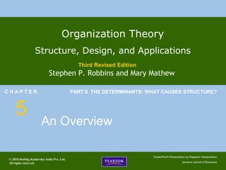 © 2010 Dorling Kindersley India Pvt. Ltd.
All rights reserved.
PowerPoint Presentation by Rajeesh Viswanathan
Jansons school of Business
Organization Theory
Structure, Design, and Applications
Third Revised Edition
Stephen P. Robbins and Mary Mathew
C H A P T E R
5
PART II THE DETERMINANTS: WHAT CAUSES STRUCTURE?
An Overview
 
