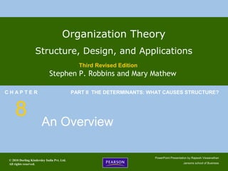 © 2010 Dorling Kindersley India Pvt. Ltd.
All rights reserved.
PowerPoint Presentation by Rajeesh Viswanathan
Jansons school of Business
Organization Theory
Structure, Design, and Applications
Third Revised Edition
Stephen P. Robbins and Mary Mathew
C H A P T E R
8
PART II THE DETERMINANTS: WHAT CAUSES STRUCTURE?
An Overview
 