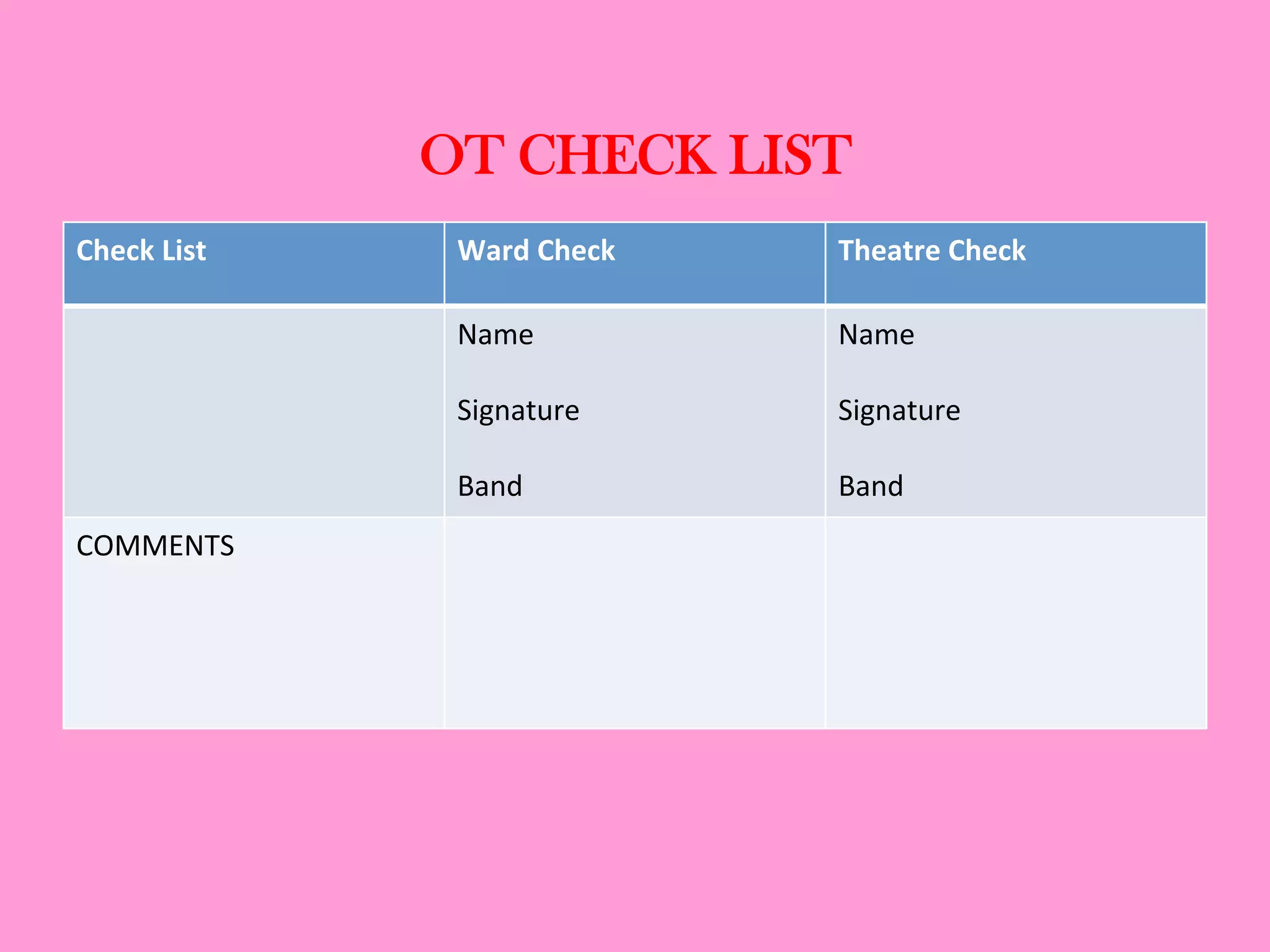 Ot Instrument Checklist.pdf OT Check List | PDF