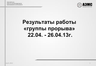 July 8, 2013 1
Результаты работы
«группы прорыва»
22.04. - 26.04.13г.
 