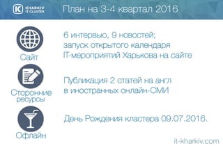 Сайт
6интервью,9новостей;
запускоткрытогокалендаря
IТ-мероприятийХарькованасайте
Планна3-4квартал2016
Сторонние
Офлайн
ДеньРождениякластера09.07.2016.
Публикация2статейнаангл
виностранныхонлайн-СМИ
ресурсы
it-kharkiv.com
 