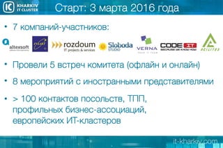 Старт:3марта2016года
7компаний-участников:
Провели5встречкомитета(офлайнионлайн)
8мероприятийсиностраннымипредставителями
>100контактовпосольств,ТПП,
профильныхбизнес-ассоциаций,
европейскихИТ-кластеров
it-kharkiv.com
 