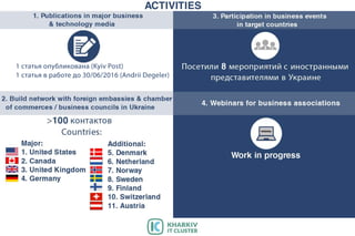 1статьяопубликована(KyivPost)
1статьявработедо30/06/2016(AndriiDegeler)
 