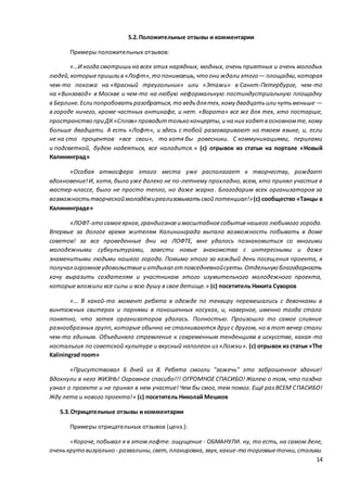 14
5.2.Положительные отзывы и комментарии
Примеры положительных отзывов:
«…И когда смотришьна всех этих нарядных, модных, очень приятных и очень молодых
людей,которыепришли в «Лофт»,то понимаешь,что они ждали этого— площадки,которая
чем-то похожа на «Красный треугольник» или «Этажи» в Санкт-Петербурге, чем-то
на «Винзавод» в Москве и чем-то на любую неформальную постиндустриальную площадку
в Берлине.Если попробоватьразобраться,то ведьдлятех,кому двадцатьили чутьменьше —
в городе ничего, кроме частных антикафе, и нет. «Ворота» все же для тех, кто постарше,
пространство при ДК «Сплав» проводиттолько концерты, и на них ходятвосновномте, кому
больше двадцати. А есть «Лофт», и здесь с тобой разговаривают на твоем языке, и, если
не на сто процентов «все свои», то хотя бы ровесники. С коммуникациями, перилами
и подсветкой, будем надеяться, все наладится.» (с) отрывок из статьи на портале «Новый
Калининград»
«Особая атмосфера этого места уже располагает к творчеству, рождает
вдохновение!И, хотя, было уже далеко не по-летнему прохладно, всем, кто принял участие в
мастер-классе, было не просто тепло, но даже жарко. Благодарим всех организаторов за
возможностьтворческой молодёжиреализовыватьсвой потенциал!»(с) сообщество «Танцы в
Калининграде»
«ЛОФТ-это самоеяркое,грандиозноеи масштабноесобытиенашего любимого города.
Впервые за долгое время жителям Калининграда выпала возможность побывать в доме
советов! за все проведенные дни на ЛОФТЕ, мне удалось познакомиться со многими
молодежными субкультурами, завести новые знакомства с интересными и даже
знаменитыми людьми нашего города. Помимо этого за каждый день посещения проекта, я
получал огромноеудовольствиеи отдыхал отповседневнойсуеты.Отдельнуюблагодарность
хочу выразить создателям и участникам этого изумительного молодежного проекта,
которые вложили все силы и всю душу в свое детище.» (с) посетитель Никита Суворов
«… В какой-то момент ребята в одежде по теквиру перемешались с девочками в
винтажных свитерах и парнями в поношенных косухах, и, наверное, именно тогда стало
понятно, что затея организаторов удалась. Полностью. Произошло то самое слияние
разнообразных групп, которые обычно не сталкиваются друг с другом, но в тот вечер стали
чем-то единым. Объединяло стремление к современным тенденциям в искусстве, какая-то
ностальгия по советской культуре и вкусный наполеон из «Ложки». (с) отрывок из статьи «The
Kaliningrad room»
«Присутствовал 6 дней из 8. Ребята смогли "зажечь" это заброшенное здание!
Вдохнули в него ЖИЗНЬ! Огромное спасибо!!! ОГРОМНОЕ СПАСИБО! Жалею о том, что поздно
узнал о проекте и не принял в нем участие! Чем бы смог, тем помог. Ещё раз ВСЕМ СПАСИБО!
Жду лета и нового проекта!» (с) посетитель Николай Мешков
5.3.Отрицательные отзывы и комментарии
Примеры отрицательных отзывов (ценз.):
«Короче,побывал я в этом лофте. ощущение - ОБМАНУЛИ. ну, то есть, на самом деле,
оченькруто визуально - развалины, свет,планировка,звук, какие-то торговыеточки,столики.
 