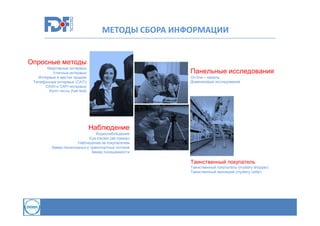 МЕТОДЫ СБОРА ИНФОРМАЦИИ

Опросные методы
Квартирные интервью
Уличные интервью
Интервью в местах продаж
Телефонные интервью (CATI)
CAWI и CAPI интервью
Холл-тесты (hall-test)

Панельные исследования
On-line – панель
Дневниковые исследования

Наблюдение
Видеонаблюдение
Eye-tracker (ай-трекер)
Наблюдение за покупателем
Замер пешеходных и транспортных потоков
Замер посещаемости

Таинственный покупатель
Таинственный покупатель (mystery shopper)
Таинственный звонящий (mystery caller)

 