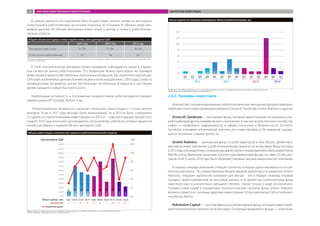 В рамках данного исследования был осуществлен анализ сегмента венчурных
инвестиций в робототехнику на основе открытых источников. В таблице ниже при-
ведены данные об объеме венчурных инвестиций в целом, а также в робототехни-
ческую отрасль.
Общий объем венчурных инвестиций в мире, млн долларов США
2011 год 2012 год 2013 год
Венчурные инвестиции 54 700 47 600 48 500
В том числе в робототехнику 157 196 235
В США положительная динамика инвестирования наблюдается также в отдель-
ных сегментах рынка робототехники. Эту тенденцию можно проследить на примере
инвестиций в проекты беспилотных летательных аппаратов. Так, аналитический ресурс
CB Insight опубликовал данные об инвестициях в этом направлении с 2010 года. Согласно
проведенному им анализу, рынок беспилотных летательных аппаратов в настоящее
время находится в фазе быстрого роста.
Наибольшую активность в поглощении разработчиков роботов демонстрируют
лидеры рынка ИТ: Google, Aethon и др.
Инвестиционная активность начинает приносить свои плоды и с точки зрения
выходов. Если в 2011 году выходы были единичными, то в 2012-м было совершено
12 сделок со стратегическими инвесторами, а в 2013-м — уже шестнадцать. Кроме того,
в марте 2014 года японский производитель экзоскелетов Cyberdyne успешно вышел на
токийскую биржу и привлек 86 млн долларов США.
2.4.2. Примеры инвесторов
Количество специализированных робототехнических венчурных фондов невелико.
Наиболее типичными примерами являются Drone.VC Syndicate, Grishin Robotics и другие.
Drone.VC Syndicate — венчурный фонд, который ориентирован на компании, раз-
рабатывающие дроны коммерческого назначения, в том числе для сельского хозяйства,
нефте- и газодобычи, недвижимости, в сферах логистики и безопасности. Drone.VC
Syndicate планирует в ближайшие три-пять лет инвестировать в 30 компаний, находя-
щихся на разных стадиях зрелости.
Grishin Robotics — венчурный фонд со штаб-квартирой в Нью-Йорке, ориентиро-
ванный на инвестирование в робототехнические проекты по всему миру. Фонд основан
в2012годусоучредителем,генеральнымдиректоромипредседателемсоветадиректоров
Mail.Ru Group Дмитрием Гришиным. Капитал под управлением фонда составил 25 млн дол-
ларов США. К июлю 2014 года было проинвестировано восемь американских компаний.
В первую очередь компания отбирает проекты, которые ориентированы на потре-
бительский рынок. По словам Валерии Комиссаровой, директора по развитию Grishin
Robotics, «портрет идеальной компании для фонда – это в первую очередь готовый
продукт, ориентированный на массовый выпуск, в то время как компонентами фонд
заинтересован в значительно меньшей степени, порой только в виде исключения».
Помимо инвестиций в конкретные технологические проекты фонд Grishin Robotics
вложил совместно с восемью другими инвесторами 3,9 млн долларов США в hardware-
инкубатор Bolt.io.
Robolution Capital — частный французский венчурный фонд, который инвестирует
робототехнические проекты по всему миру. Основные приоритеты фонда — компании,
Источники: информационный портал Hizook.com, crunchbase.com, businessreview.com, исследование глобального рынка венчурного капитала и трендов 2014 года
компании Ernst  Young.
Объем инвестиций и количество сделок в робототехнической отрасли
Число сделок по покупке компаний в области робототехники, шт.
Примечание. Составлено авторами на основании открытых данных crunchbase.com, hizook.com, roboticsbusinessreview.com.
*Более подробная информация о сделках в Приложении 1.
Примечание. Составлено авторами отчета на основании открытых данных crunchbase.com, hizook.com, roboticsbusinessreview.com.
*Более подробная информация о сделках в Приложении 2.
ФАКТОРЫ РАЗВИТИЯ РЫНКА РОБОТОТЕХНИКИ ВЕНЧУРНЫЕ ИНВЕСТИЦИИ41
 