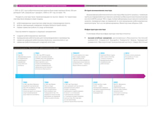 с 2005 по 2011 год в робототехнические проекты было инвестировано более 200 млн
долларов США, средний рост доходов с 2008 по 2011 год составил 11%.
Резиденты кластера были первопроходцами во многих сферах. На территории
кластера были впервые в мире созданы:
ŠŠ роботизированные транспортные средства для сопровождения пехоты;
ŠŠ роботы, имитирующие поведение человека (behavior based robots);
ŠŠ первые сервисные роботы по уходу за больными.
Кластер является лидером в следующих направлениях:
ŠŠ создание роботизированных протезов;
ŠŠ промышленная робототехника для полупроводникового производства;
ŠŠ сервисная домашняя робототехника (пылесосы, газонокосилки и т.д.);
ŠŠ сервисная робототехника для складской логистики.
История возникновения кластера
Возникновение робототехнического кластера в Массачусетсе началось с появления
группы исследователей искусственного интеллекта в Массачусетском технологическом
институте (МТИ) в конце 1950-х годов. На базе лаборатории искусственного интеллекта
началось проведение ряда исследований по конструированию роботизированных
манипуляторов. Часть из них финансировалась Министерством обороны США.
Инфраструктура кластера
К ключевым объектам инфраструктуры кластера относятся:
ŠŠ высшие учебные заведения, расположенные в Массачусетсе: Бостонский
университет, Университет Брандейса, Университет Брауна, Гарвардский
университет, Массачусетский технологический институт, Северо-Восточный
1959
При МТИ
сформирована группа
исследователей,
занимающихся
разработкой
искусственного
интелекта
1960
В 1960 году Джон Маккарти
разработал компьютерный
язык LISP, который до сих пор
широко используется
в качестве одного из основных
средств моделирования
искусственного интеллекта.
1968
В 1968 году Марвин
Мински создал
роботизированную
руку, которой можно
было управлять при
помощи джойстика. Эти
разработки легли в основу
дальнейших исследований
в области робототехники.
1989
В 1989 году Родни Брукс
сконструировал шестиконечного
биомиметического робота
Genghis, способного
перемещаться подобно муравью.
Он весил 1 кг, использовал
6 электрических сенсоров
и 12 моторов, которые управляли
конечностями. Впоследствии
он стал прототипом
роботов-пауков Attila и Hannibal.
2000
В 2000 году был создан
Kismet — робот,
имитирующий поведение
человека и предназначенный
для социального
взаимодействия.
2005
MassTLC официально
сформировал
робототехнический
кластер, робот Packbot
компании Irobot
используется в военных
действиях в Ираке
1963
В 1963 году ARPA (позднее
запустило переименованное
в DARPA) запустило разработки
машинного зрения (Machine
Aided Cognition), часть
которых реализовывалась
на базе исследовательской
лаборатории искусственного
интеллекта в Массачусетсе.
1990/91
В начале девяностых годов
были созданы первые
робототехнические
стартапы на базе разработок
Лаборатории искусственного
интеллекта МТИ — компании
iRobot и Boston Dynamics.
2002
Компания IRobot создала
робот пылесос Roomba,
с которого началось
формирование рынка
потребительской
робототехники
2012
Amazon купила компанию
Kiva System за 775 млн
долларов США
Хронология развития Массачусетского робототехнического кластера
ЗАРУБЕЖНЫЙ ОПЫТ ГОСУДАРСТВЕННОЙ ПОДДЕРЖКИ РАЗВИТИЯ РОБОТОТЕХНИКИ СТИМУЛИРОВАНИЕ РАЗВИТИЯ РОБОТОТЕХНИКИ В США63
 