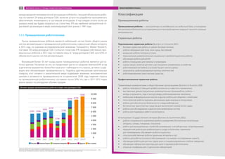 международной некоммерческой ассоциации euRobotics, текущий объем рынка робо-
тов составляет 29 млрд долларов США, включая услуги по разработке программного
обеспечения, инжинирингу и системной интеграции. В настоящем отчете (если не
указано иное) мы будем опираться на статистику IFR как наиболее авторитетной от-
раслевой организации в мире, анализирующей этот рынок с 1991 года.
1.1.1. Промышленная робототехника
Рынок промышленных роботов является небольшой частью более общего рынка
систем автоматизации и промышленной робототехники, совокупный объем которого
в 2012 году, по оценкам исследовательской компании Transparency Market Research,
составил 102 млрд долларов США. Согласно статистике IFR, продажи собственно про-
мышленных роботов в 2012 году составили лишь 8,7 млрд долларов США, или 8,5% от
объема всего рынка систем автоматизации.
Возникший более 50 лет назад рынок промышленных роботов является доста-
точно зрелым. Несмотря на это, он продолжает расти со средним темпом 8,4% в год
в денежном выражении. Более быстрый рост наблюдается в странах, активно созда-
ющих или обновляющих промышленность. Подобно другим рынкам капитальных
товаров, этот сегмент в значительной мере подвержен влиянию экономических
циклов и активности промышленности: в кризисном 2009 году падение спроса
на промышленную робототехнику составило почти 50%. Но уже в 2011–2013 годах
рынок вышел на рекордные объемы продаж.
Классификация
Промышленные роботы
Промышленные роботы — манипуляторы на неподвижной или мобильной базе, используемые
для выполнения большого числа повторяющихся производственных операций с высокой степенью
автономности.
Сервисные роботы
Персональные сервисные роботы (Business-to-Consumer, B2C):
ŠŠ бытовые сервисные работы и «умная» бытовая техника;
ŠŠ роботы-уборщики (для пола, окон, крыш, бассейнов);
ŠŠ домашние роботы телеприсутствия;
ŠŠ персональные, развлекательные, социальные и реабилитационные роботы;
ŠŠ обучающие роботы для детей;
ŠŠ роботы-помощники для пожилых и инвалидов;
ŠŠ «умные вещи», включая датчики и дистанционно управляемые устройства;
ŠŠ роботизированная мебель и устройства для «умного дома»;
ŠŠ экзоскелеты, роботизированные протезы конечностей;
ŠŠ роботизированные транспортные средства.
Профессиональные сервисные роботы
Применяемые коммерческими и общественными организациями (Business-to-Business, B2B):
ŠŠ роботы телеприсутствия для профессионального и офисного применения;
ŠŠ выставочные, демонстрационные, развлекательные (промороботы, роботы —
актеры и музыканты, гиды и экскурсоводы, роботизированные манекены);
ŠŠ мобильные информационные киоски и другие роботы для общения с клиентами;
ŠŠ логистические роботы (курьеры, автономные транспортеры и погрузчики);
ŠŠ роботы для обеспечения безопасности и видеонаблюдения;
ŠŠ беспилотные транспортные средства для выполнения коммерческих задач;
ŠŠ роботы для обследования и диагностики инженерных систем;
ŠŠ роботы для подводных работ и мониторинга;
Используемые государственным сектором (Business-to-Government, B2G):
ŠŠ роботы специального назначения (роботы-разведчики, беспилотные летательные
аппараты, саперы, пожарные, спасатели);
ŠŠ роботы для муниципальных служб (обслуживающие, снегоуборочные, патрулирующие);
ŠŠ медицинские роботы для реабилитации и ухода за больными, терминалы
для телемедицины, обучающие «роботы-пациенты»;
ŠŠ сельскохозяйственные роботы (доильные аппараты и пр.);
ŠŠ роботы для работы в космосе (обслуживание спутников и исследование планет);
ŠŠ обучающие роботы для детских садов, школ и специализированных учебных заведений;
ŠŠ обучающие наборы-конструкторы для школ и кружков робототехники;
ŠŠ открытые платформы для студенческих лабораторий.
ОБЗОР МИРОВОГО РЫНКА
* Данные за 2012–2013 годы приведены по мировому рынку в целом.
Источник: The Massachusetts robotics revolution: inspiring innovation, driving growth and competitiveness in leading industries: [электронный ресурс]. — URL:
http://c.ymcdn.com/sites/www.masstlc.org/resource/resmgr/annual_reports/masstlc_robotics_final_web.pdf, www.ifr.org
Объемы продаж промышленных роботов в мире, млн долларов США
МИРОВОЙ РЫНОК И ТРЕНДЫ РАЗВИТИЯ РОБОТОТЕХНИКИ7
 