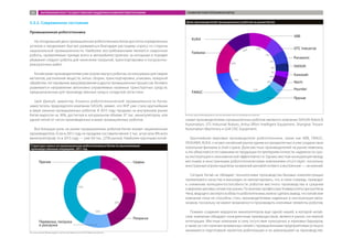 3.3.2. Современное состояние
Промышленная робототехника
На сегодняшний день промышленная робототехника Китая достигла определенных
успехов и продолжает быстро развиваться благодаря растущему спросу со стороны
национальной промышленности. Наиболее востребованными являются сварочные
роботы, применяемые прежде всего в автомобилестроении, за которыми в порядке
убывания следуют роботы для нанесения покрытий, транспортировки и погрузочно-
разгрузочных работ.
Китайскими производителями уже освоен выпуск роботов, используемых для сварки
металлов, распыления веществ, литья, сборки, транспортировки, упаковки, лазерной
обработки, тестирования, вакуумирования и других промышленных процессов. Активно
развивается направление автономно управляемых наземных транспортных средств,
предназначенных для производственных нужд и складской логистики.
Цюй Даокуй, директор Альянса робототехнической промышленности Китая,
заместитель председателя компании SIASUN, заявил, что КНР уже стала крупнейшим
в мире рынком промышленных роботов. В 2013 году продажи на внутреннем рынке
Китая выросли на 36%, достигнув в натуральном объеме 37 тыс. манипуляторов, или
одной пятой от числа произведенных в мире промышленных роботов.
Все большую роль на рынке промышленных роботов Китая играют национальные
производители. Если в 2012 году их продажи составили менее 3 тыс. штук (или 8% всех
манипуляторов), то в 2013 году — уже 9,6 тыс. (25% рынка). Наиболее крупными китай-
Структура спроса на промышленную робототехнику в Китае по выполняемым
производственным операциям, 2011 год
Доли производителей промышленных роботов на рынке Китая
скими производителями промышленных роботов являются компании SIASUN Robot 
Automation, STS Industrial Robots, Anhui Effort Intelligent Equipment, Shanghai Triowin
Automation Machinery и GSK CNC Equipment.
Крупнейшие мировые производители робототехники, такие как ABB, FANUC,
YASKAWA, KUKA, считают китайский рынок одним из приоритетных и уже создали свои
локальные филиалы в этой стране. Доля местных производителей на рынке невелика,
и это объясняется отставанием их продукции по критериям точности, надежности, сро-
ка эксплуатации и экономической эффективности. Однако жесткая конкуренция между
местными и иностранными робототехническими компаниями отсутствует, поскольку
иностранные игроки нацелены на верхний ценовой сегмент, а внутренние — на нижний.
Сегодня Китай не обладает технологиями производства базовых комплектующих
приемлемого качества и вынужден их импортировать, что, в свою очередь, приводит
к снижению конкурентоспособности роботов местного производства в среднем
и верхнем ценовых сегментах рынка. По мнению профессора Университета Цинхуа Кена
Чена, ведущего эксперта в области робототехники, можно сделать вывод, что китайские
компании пока не способны стать производителями надежных в эксплуатации меха-
низмов, поскольку не имеют возможности производить ключевые элементы роботов.
Помимо создания недорогих манипуляторов еще одной нишей, в которой китай-
ские компании обладают конкурентным преимуществом, является рынок системной
интеграции. Местные компании в силу отсутствия культурных и языковых барьеров,
а также за счет наличия налаженных связей с промышленными предприятиями успешно
занимаются подготовкой проектов роботизации и их реализацией на производстве.
ЗАРУБЕЖНЫЙ ОПЫТ ГОСУДАРСТВЕННОЙ ПОДДЕРЖКИ РАЗВИТИЯ РОБОТОТЕХНИКИ РАЗВИТИЕ РОБОТОТЕХНИКИ В КИТАЕ82
Источник: данные Международного центра трансфера технологий Университета Цинхуа.
Источник: данные Международного центра трансфера технологий Университета Цинхуа.
 