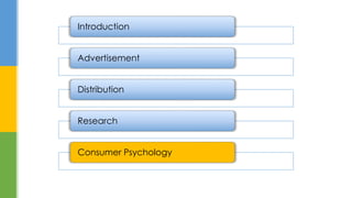 Consumer Psychology 
Findings 
Sr.No Questions ENO Gelusil Digene Others 
1 Product 
Preference 
50% 20% 10% 20% 
2 Reason...