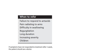 If symptoms have not responded to treatment after 1 week,
the patient should see a doctor.
 