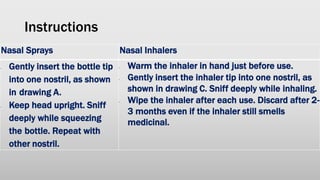 Instructions
Nasal Sprays Nasal Inhalers
• Gently insert the bottle tip
into one nostril, as shown
in drawing A.
• Keep head upright. Sniff
deeply while squeezing
the bottle. Repeat with
other nostril.
• Warm the inhaler in hand just before use.
• Gently insert the inhaler tip into one nostril, as
shown in drawing C. Sniff deeply while inhaling.
• Wipe the inhaler after each use. Discard after 2-
3 months even if the inhaler still smells
medicinal.
 