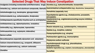 Analgesics (including nonsteroidal antiinflammatory drugs)
Antacids (e.g., calcium and aluminum compounds, bismuth)
Anticholinergics (e.g., benztropine, glycopyrrolate)
Anticonvulsants (e.g., carbamazepine, divalproate)
Antidepressants (specifically tricyclics such as amitriptyline)
Antihistamines (e.g., diphenhydramine, loratadine)
Antimotility (e.g., diphenoxylate, loperamide)
Antimuscarinics (e.g., oxybutynin, tolterodine)
Barium sulfate
Benzodiazepines (especially alprazolam and estazolam)
Calcium channel blockers (e.g., verapamil, diltiazem)
Calcium supplements (e.g., calcium carbonate)
Clonidine
Diuretics (e.g., hydrochlorothiazide, furosemide)
Gastrointestinal antispasmodics (e.g., dicyclomine, hyoscyamine)
Hematinics (especially iron)
Hyperlipidemia agents (e.g., cholestyramine, pravastatin,
simvastatin)
Hypotensives (e.g., angiotensinconverting enzyme inhibitors,
betablockers)
Memantine
Muscle relaxants (e.g., cyclobenzaprine, metaxalone)
Opiates (e.g., morphine, codeine)
Parasympatholytics (e.g., atropine)
Parkinsonism agents (e.g., bromocriptine)
Polystyrene sodium sulfonate
Psychotherapeutic drugs (e.g., phenothiazines,
butyrophenones)
Sedative hypnotics (e.g., zolpidem, benzodiazepines, phenobarbital)
Sucralfate
Selected Drugs That May Induce Constipation
 