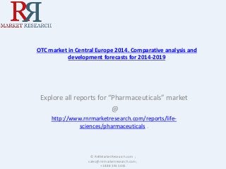 OTC market in Central Europe 2014. Comparative analysis and
development forecasts for 2014-2019
Explore all reports for “Pharmaceuticals” market
@
http://www.rnrmarketresearch.com/reports/life-
sciences/pharmaceuticals .
© RnRMarketResearch.com ;
sales@rnrmarketresearch.com ;
+1 888 391 5441
 