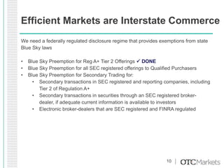 OTC Markets Group Presentation at Heritage Foundation, 5/4/15 | PPT