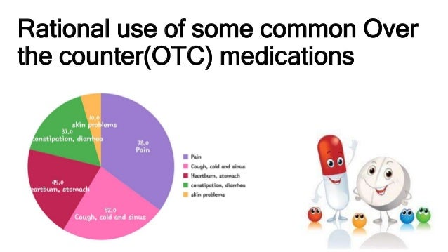 Rational use of some common Over
the counter(OTC) medications
 