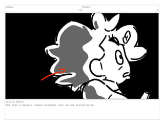 Scene
10
Panel
4
Action Notes
And then a dynamic camera movement that swings around Spike
 