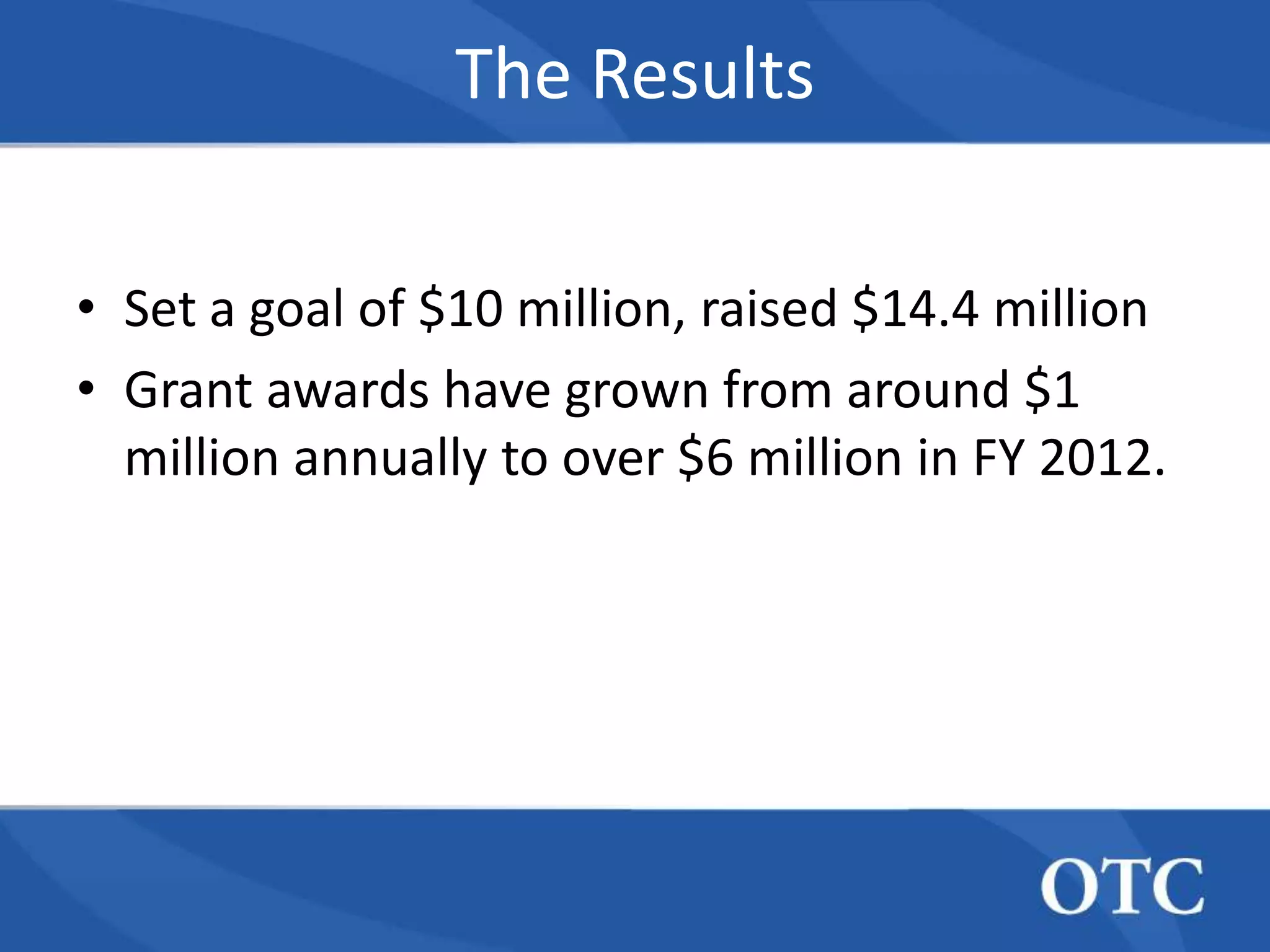 The Results

• Set a goal of $10 million, raised $14.4 million
• Grant awards have grown from around $1
  million annually to over $6 million in FY 2012.
 