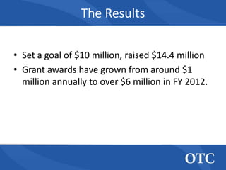 The Results

• Set a goal of $10 million, raised $14.4 million
• Grant awards have grown from around $1
  million annually to over $6 million in FY 2012.
 