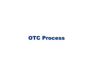 OTC Process
 