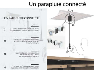 1919
Un parapluie connecté
 