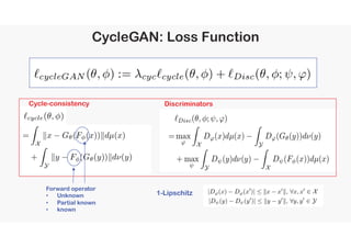 Optimal transport driven CycleGAN for unsupervised learning in inverse ...