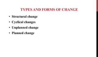 TYPES AND FORMS OF CHANGE
• Structural change
• Cyclical changes
• Unplanned change
• Planned change
 
