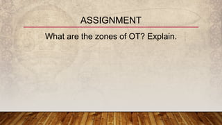ASSIGNMENT
What are the zones of OT? Explain.
 