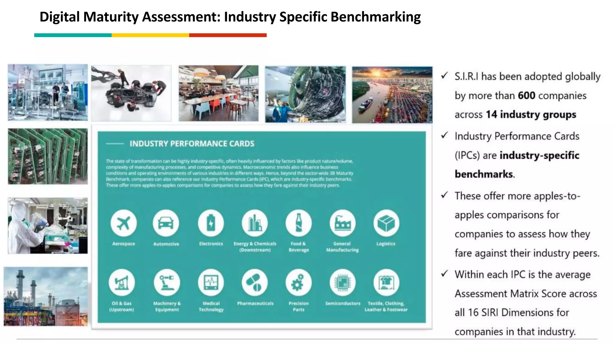 Digital Maturity Assessment: Industry Specific Benchmarking
