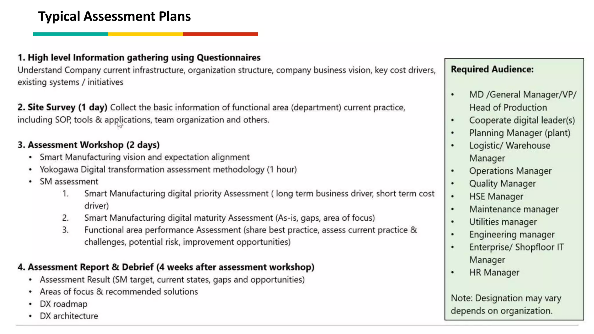 Typical Assessment Plans