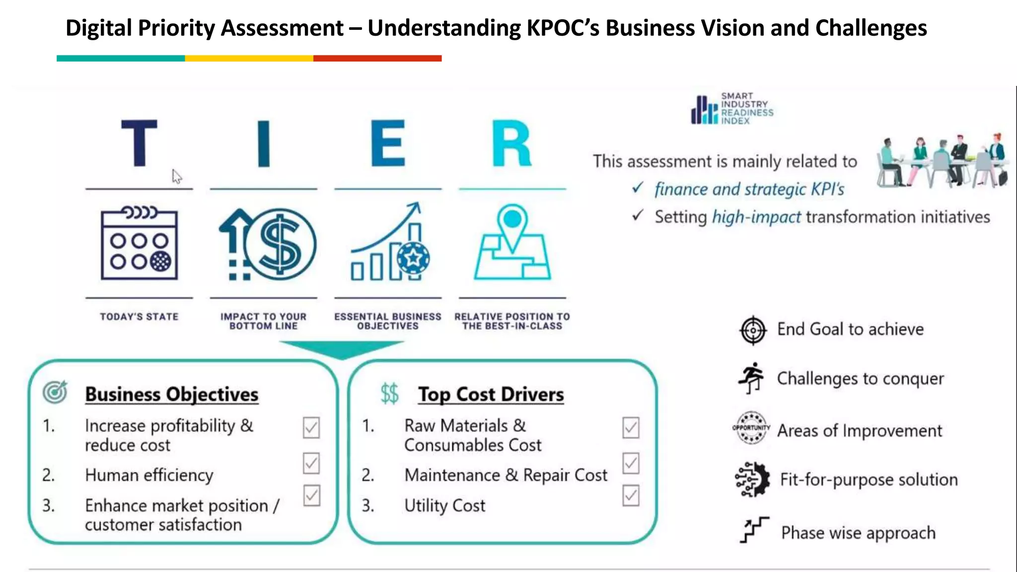 Digital Priority Assessment – Understanding KPOC’s Business Vision and Challenges