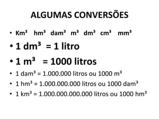 Medida linear				         metro, cm , km e outrosMedida de área: ( 2 dimensões)= lado x lado = 3 x 3 = 9 m² (metros quadrados)Medida cúbica  ( três dimensões)3 metros 3 metros 3 metrosLado x lado x lado = 3 x 3 x 3 = 27 m³ (metros cúbicos)3 metros3 metros