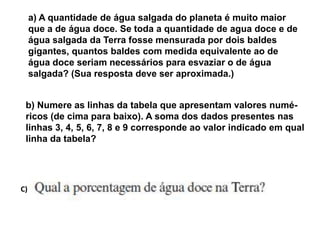 Página  14 caderno do professor