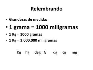 ConhecimentoSalO sódio e o potássio são minerais essenciais para a regulação dos fluidos intra e extracelulares, atuando na manutenção da pressão sangüínea. O sal de cozinha – cloreto de sódio – é composto por 40% de sódio, sendo a principal fonte desse mineral na alimentação. As evidências atuais sugerem que o consumo não maior que 1,7g de sódio (5g de cloreto de sódio por dia) pode contribuir para a redução da pressão arterial. A maior parte dos indivíduos, mesmo as crianças, consome níveis desse mineral além de suas necessidades. O consumo populacional excessivo, maior que 6g diárias (2,4g de sódio) é uma causa importante da hipertensão arterial. Estima-se que essa doença atinja cerca de 20% da população adulta brasileira. Não existem dados nacionais sobre o consumo de sal na população. Dados da POF 2002-2003 indicam, por meio das despesas com a aquisição de sal para consumo do domicílio, que a média estimada de consumo é de 9,6g/pessoa/dia, mas aqui não está considerado o sal consumido fora do domicílio. Com base nessas informações, estima-se que o consumo médio de sal pela população brasileira deve ser reduzido, pelo menos, à metade para atender ao patamar máximo de consumo recomendado, isto é, 5g de sal/per capita/dia.Fonte: http://dtr2001.saude.gov.br/editora/produtos/livros/pdf/05_1109_M.pdf            página 186 e 187 em 01/09/2010.