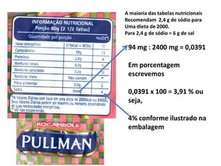 Porção de 200 ml (1 copo) contém 10 mg de sódio