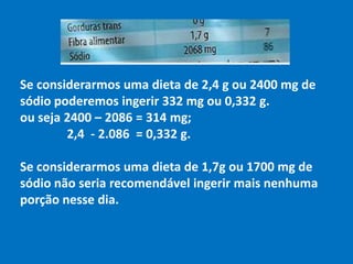 A embalagem abaixo apresenta 2068 mg de sódio para uma porção de 80g de massa + 5g de tempero.Uma pessoa que irá ingerir o produto da embalagem abaixo poderá ingerir mais alguma quantidade de sódio no mesmo dia? 