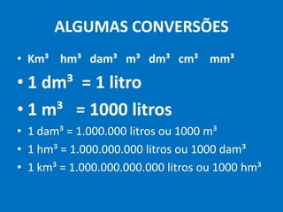Medida linear				   	        metro / km / cm / outrosMedida de área: ( 2 dimensões)= lado x lado = 3 x 3 = 9 m² (metros quadrados)Medida cúbica  ( três dimensões)3 metros 3 metros 3 metrosLado x lado x lado = 3 x 3 x 3 = 27 m³ (metros cúbicos)3 metros3 metros