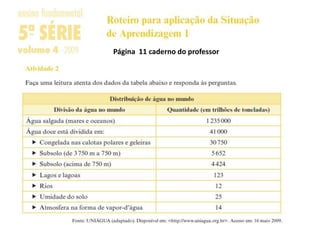 A conta de água abaixo apresenta o consumo de uma família composta por 3 pessoas.Consumo: 19 m³Média de 6,3 m³ por pessoa.