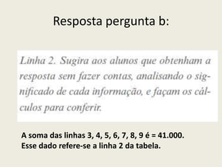 Resposta da pergunta a: