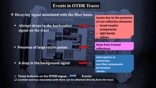 Otdrpresentation 171203144201