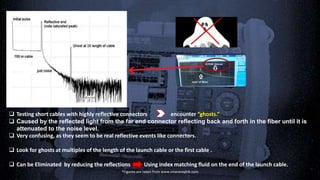  Testing short cables with highly reflective connectors encounter “ghosts.”
 Caused by the reflected light from the far end connector reflecting back and forth in the fiber until it is
attenuated to the noise level.
 Very confusing, as they seem to be real reflective events like connectors.
 Look for ghosts at multiples of the length of the launch cable or the first cable .
 Can be Eliminated by reducing the reflections Using index matching fluid on the end of the launch cable.
*Figures are taken from www.sinaranoptik.com
 
