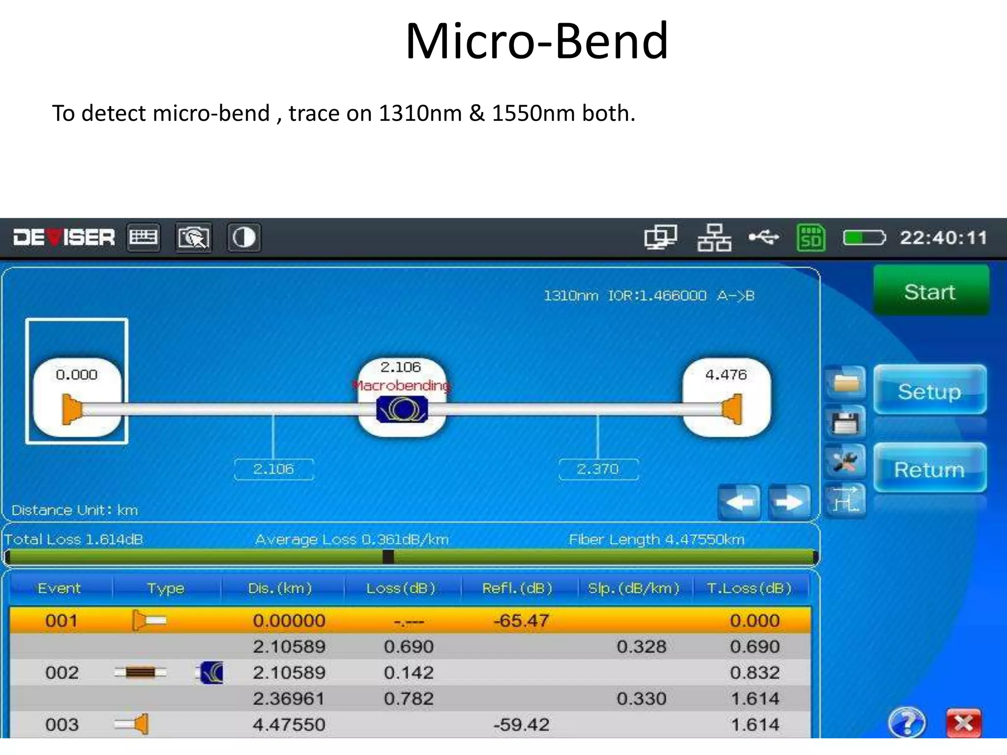 Micro-Bend
To detect micro-bend , trace on 1310nm & 1550nm both.
 