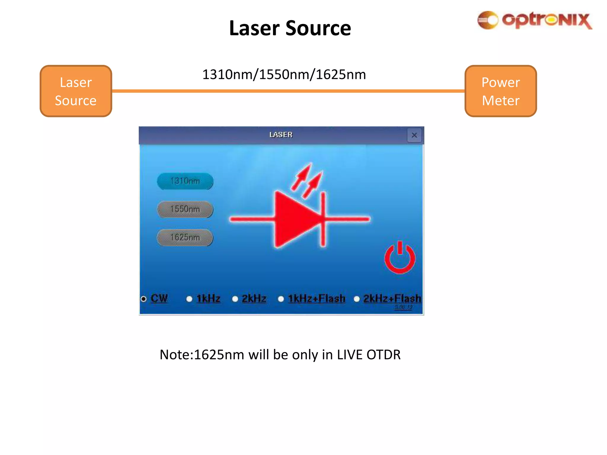 Laser Source
Laser
Source
Power
Meter
1310nm/1550nm/1625nm
Note:1625nm will be only in LIVE OTDR
 