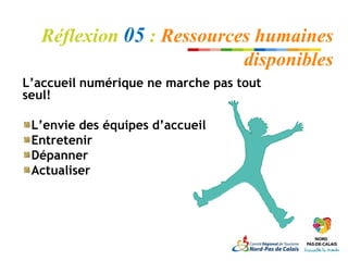 Réflexion 05 : Ressources humaines
                          disponibles
L’accueil numérique ne marche pas tout
seul!

 L’envie des équipes d’accueil
 Entretenir
 Dépanner
 Actualiser
 