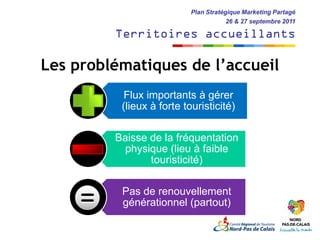 Plan Stratégique Marketing Partagé
                                       26 & 27 septembre 2011

         Territoires accueillants

Les problématiques de l’accueil
          Flux importants à gérer
          (lieux à forte touristicité)

         Baisse de la fréquentation
           physique (lieu à faible
                touristicité)

          Pas de renouvellement
          générationnel (partout)
 