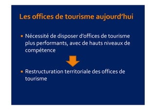 Nécessité de disposer d’offices de tourisme 
plus performants, avec de hauts niveaux de 
plus performants  avec de hauts niveaux de 
compétence 


Restructuration territoriale des offices de 
tourisme 
 